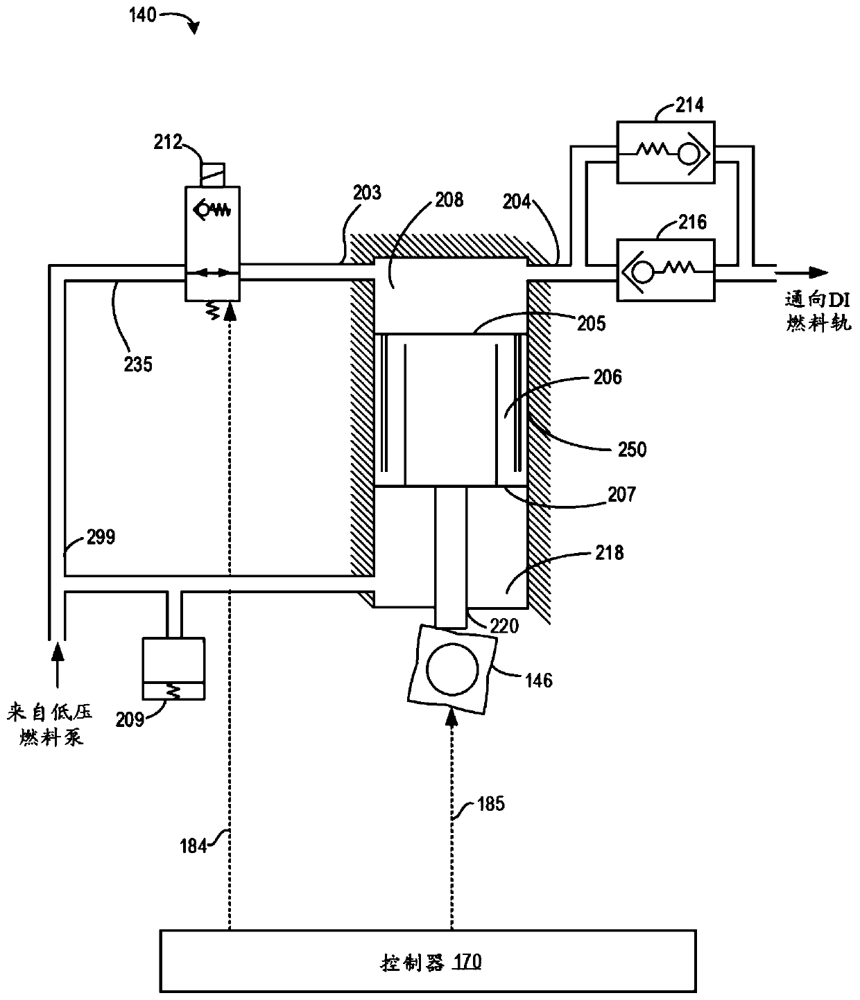 Systems and methods for operating fuel system responsive to inferred fuel temperature