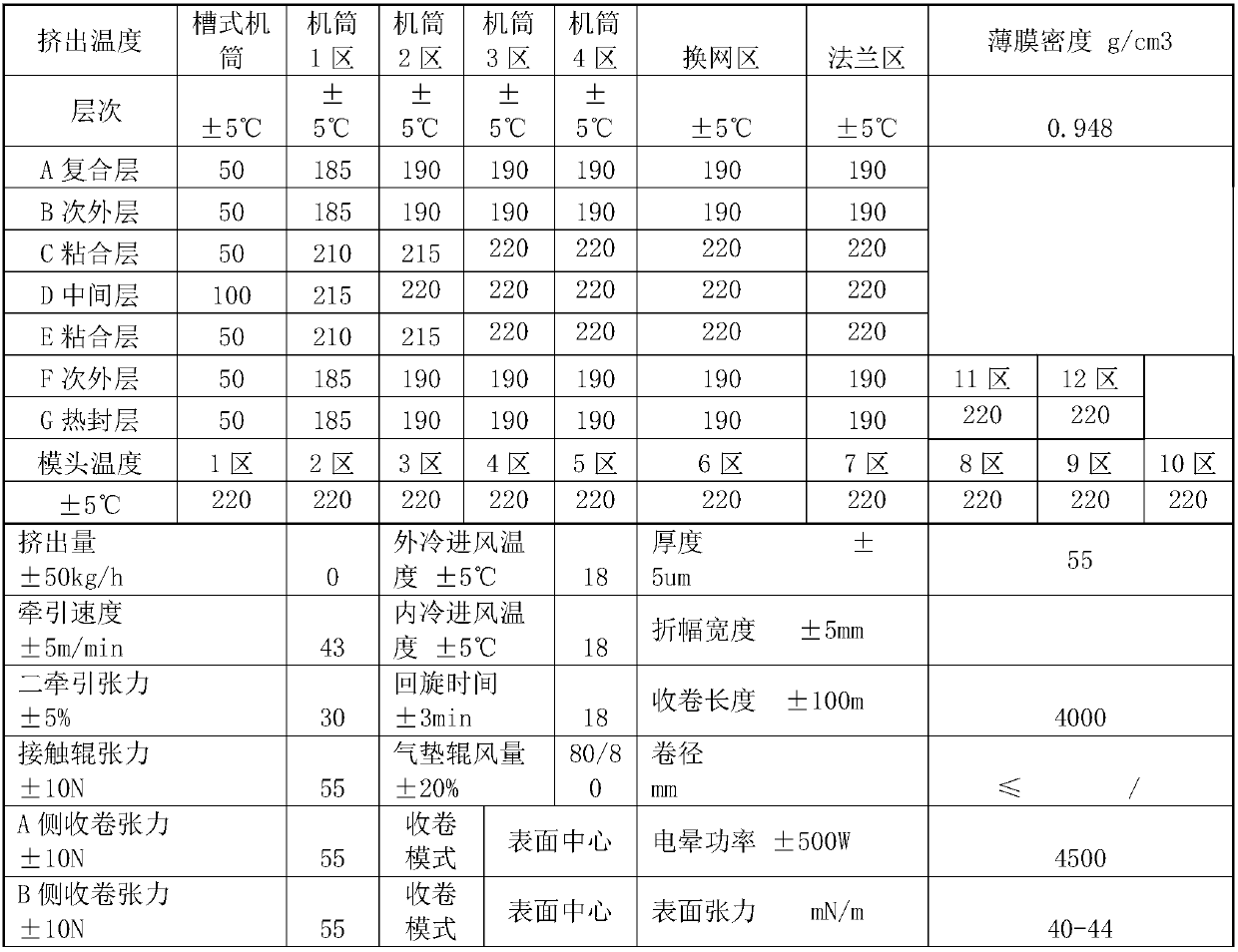 High-light-shading high-barrier liquid package film and production method thereof