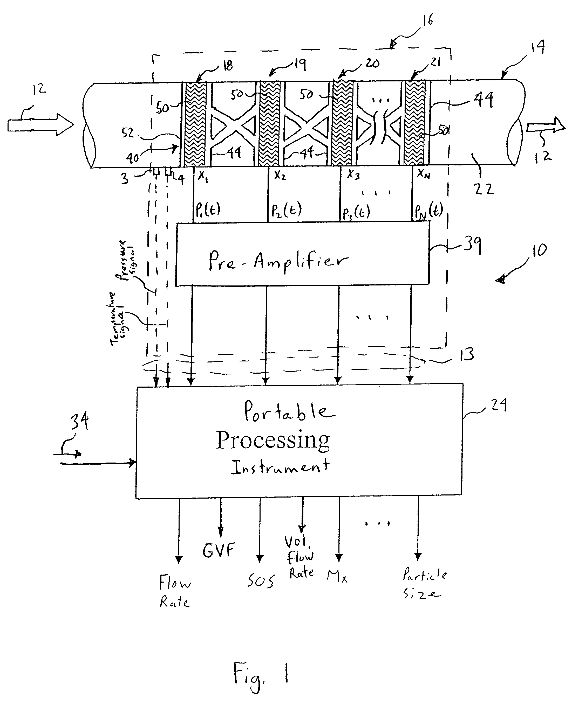 Portable flow measurement apparatus having an array of sensors