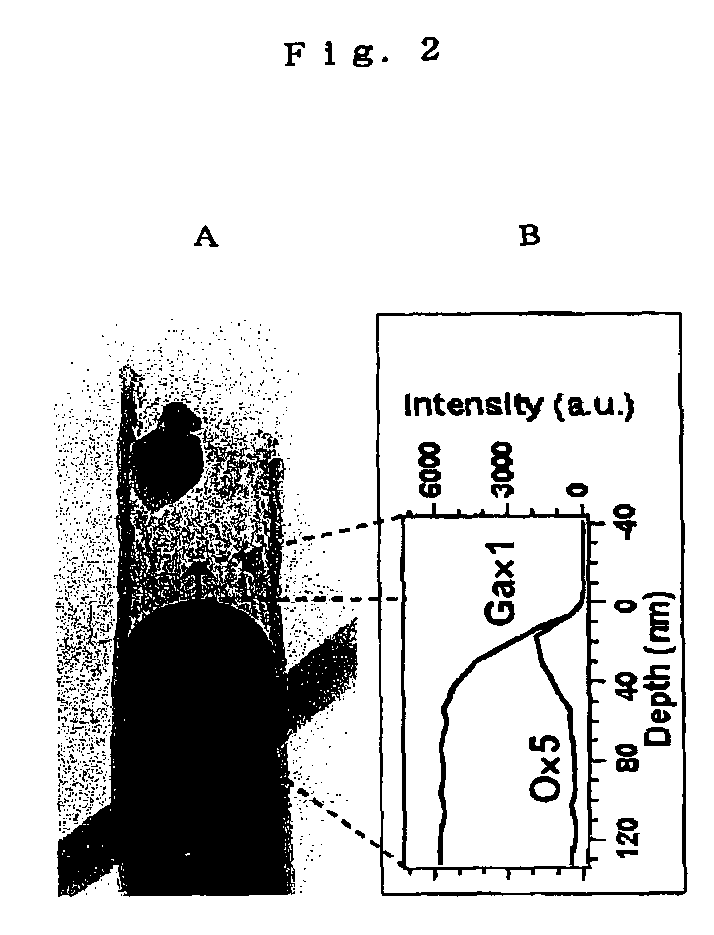 Temperature measuring method using micro temperature sensing element