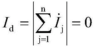 Method and device for protecting lines of time blind area