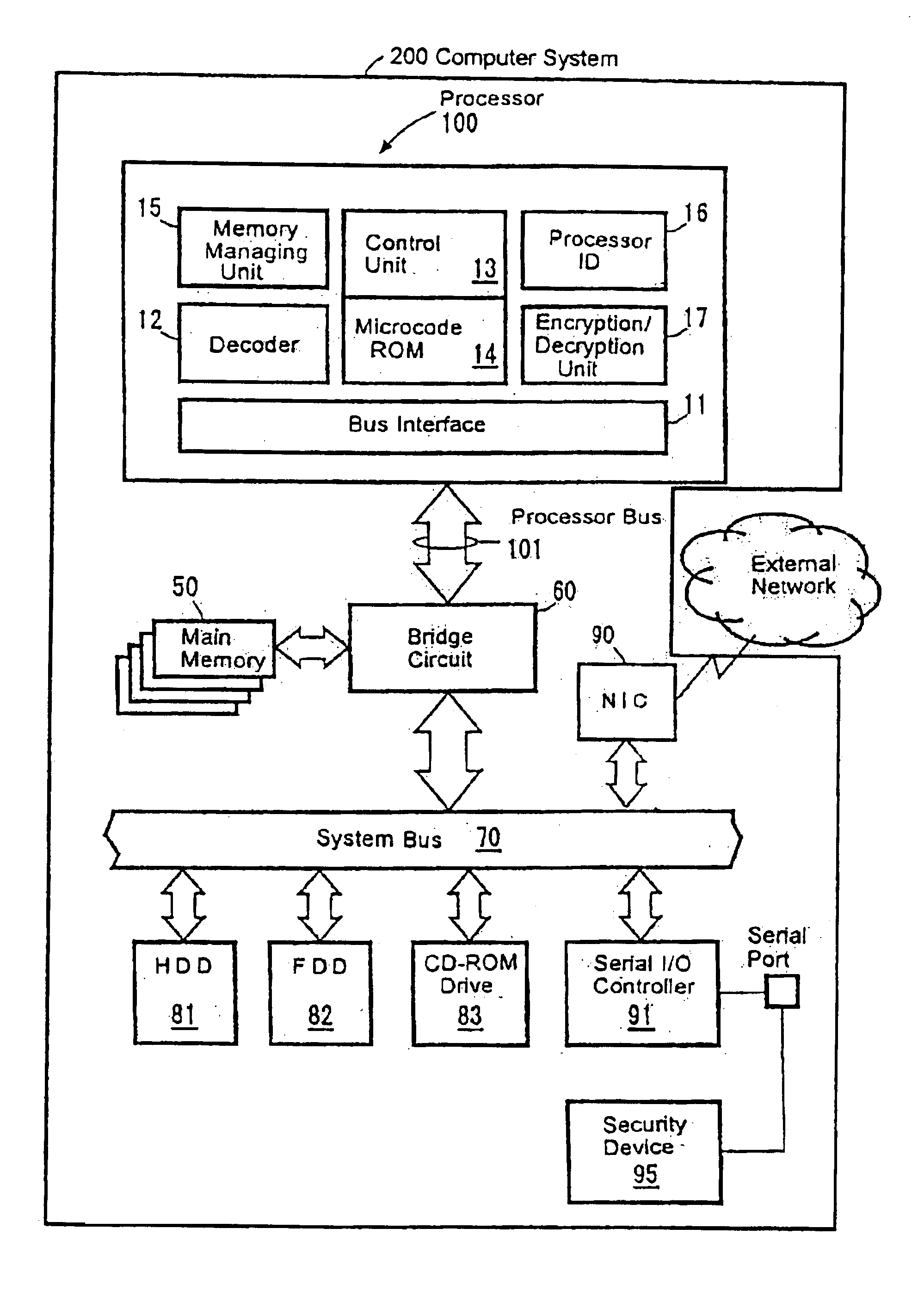 Processor with a function to prevent illegal execution of a program, an instruction executed by a processor and a method of preventing illegal execution of a program