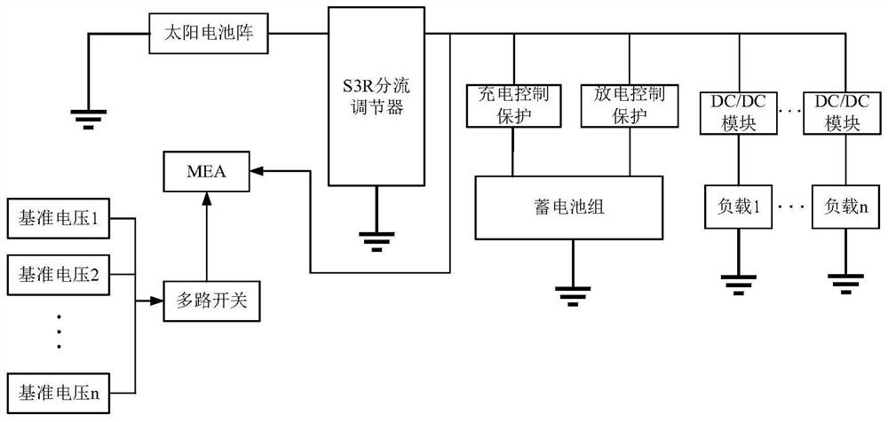 A satellite det power supply system