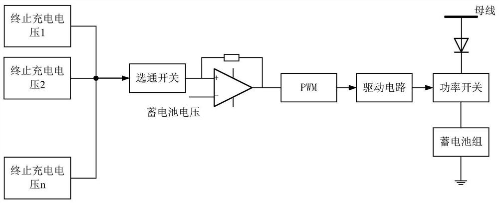 A satellite det power supply system