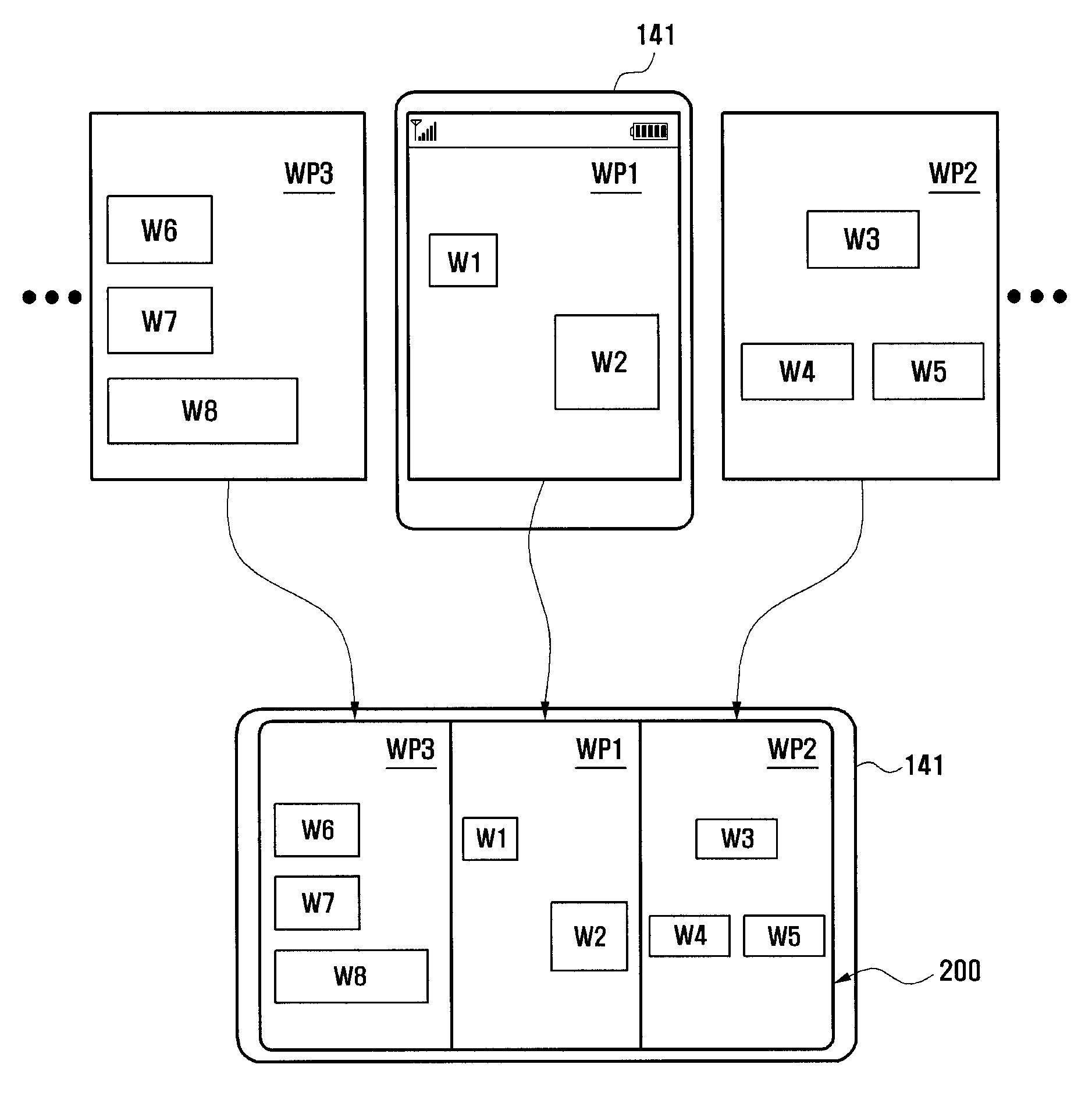 Mobile device and method for editing pages used for a home screen