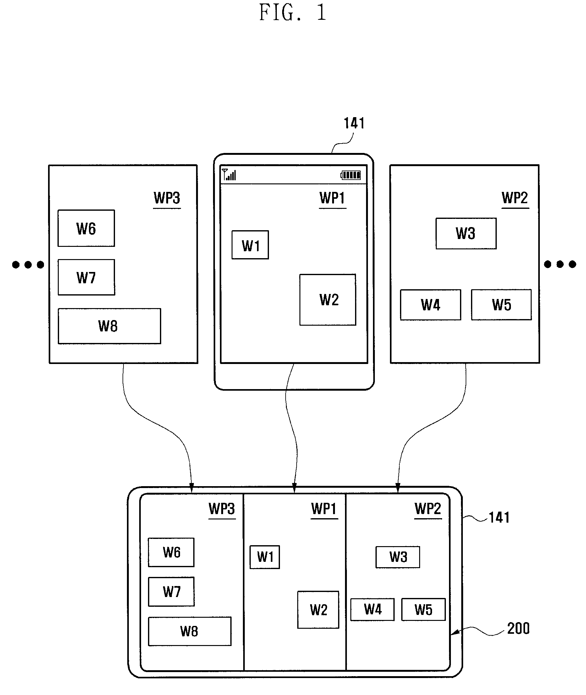 Mobile device and method for editing pages used for a home screen