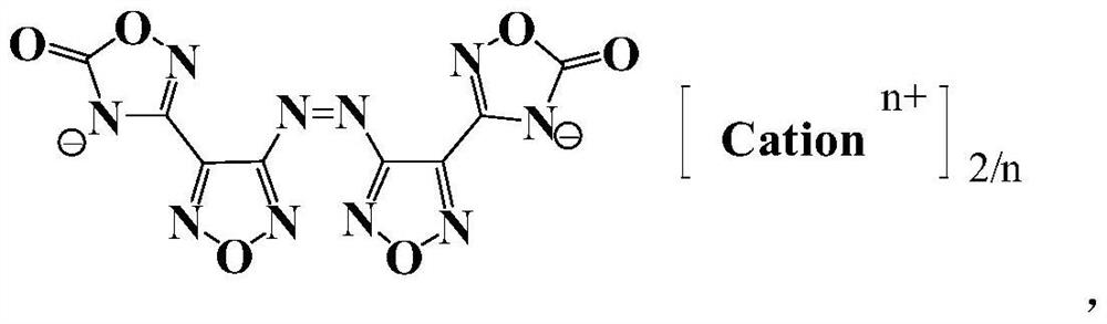 Compounds and their energetic ion salts