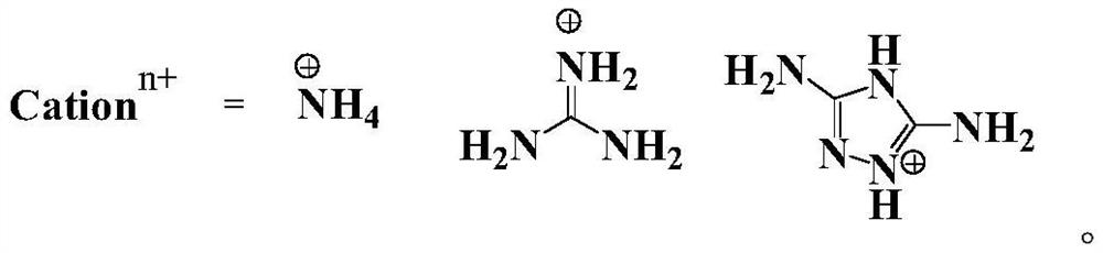 Compounds and their energetic ion salts