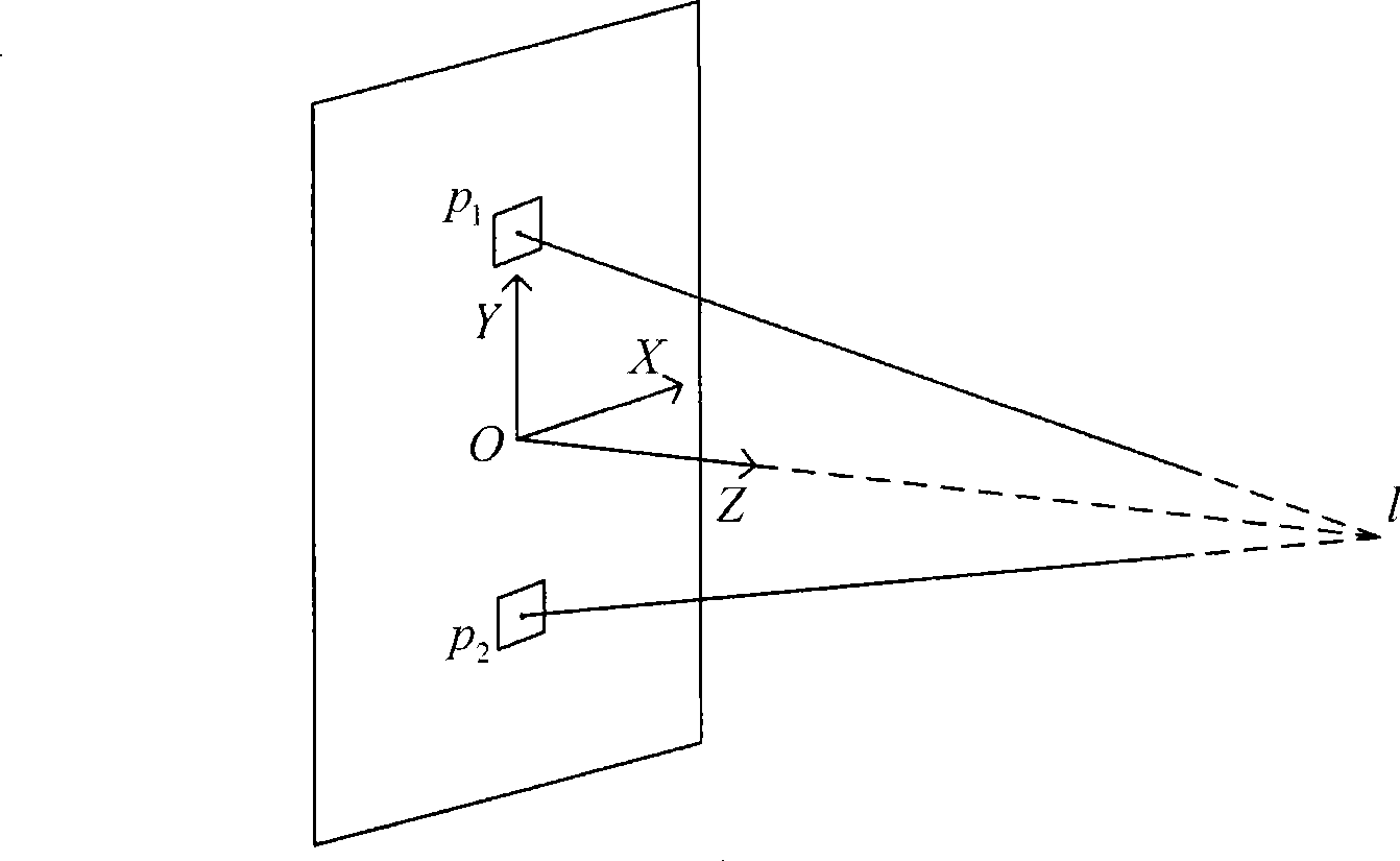 Non-contact six-degree of freedom micro-displacement measuring device