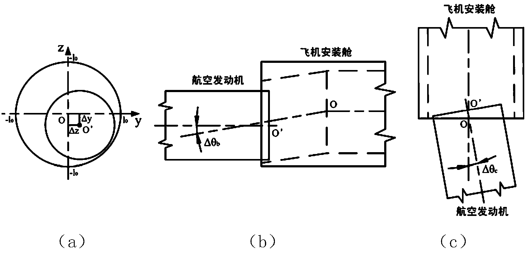 Aero-engine numerical control installation method guided by visual patterns