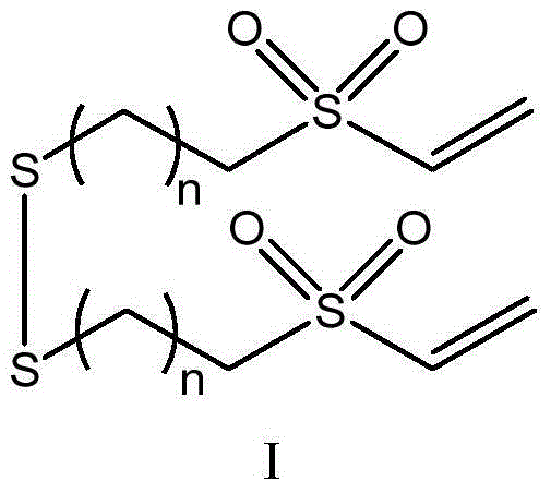 Omega-vinylsulphonyl disulfide compound as well as preparation method and application thereof