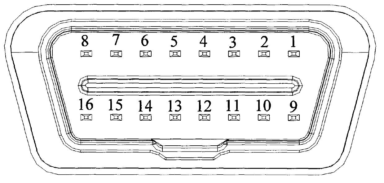 On-board diagnostics (OBD) connecting port protection structure