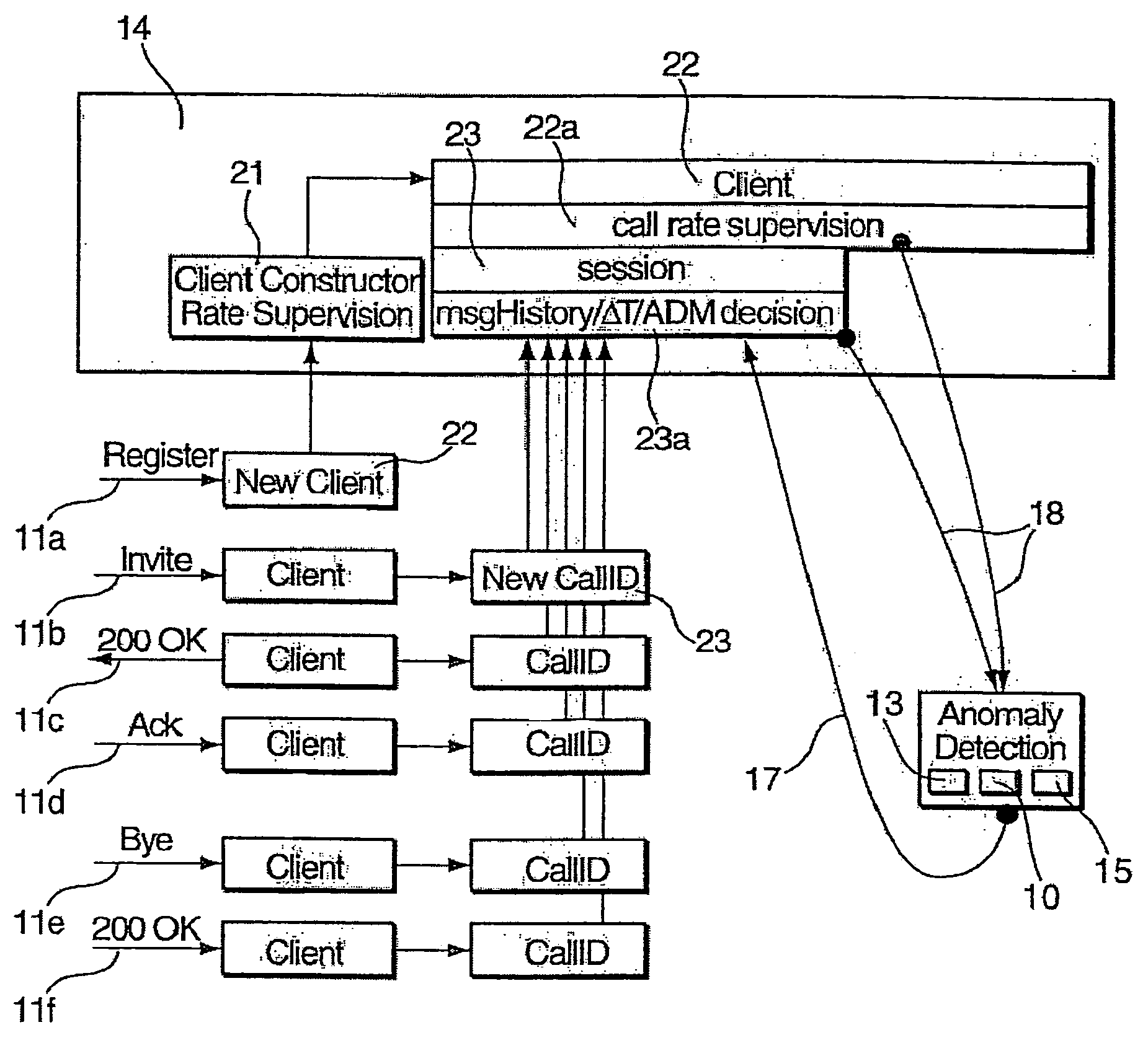 Method for protecting a packet-based network from attacks, and security border node