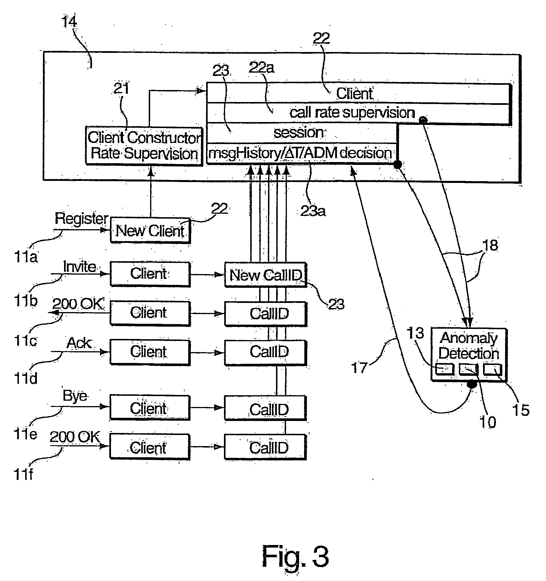 Method for protecting a packet-based network from attacks, and security border node