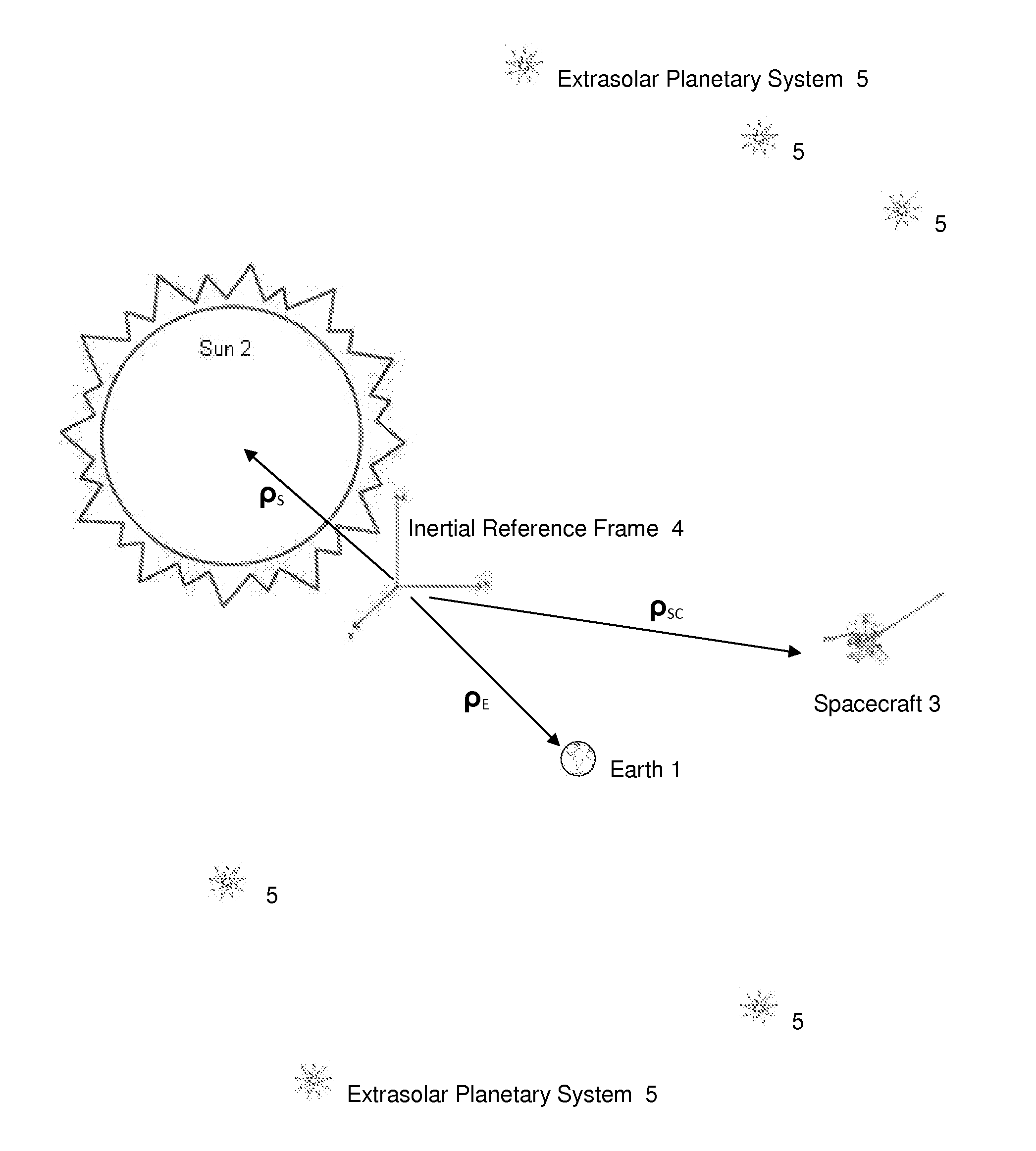 Apparatus and System for Spacecraft Celestial Navigation Using Spectral Observations of Extrasolar Planetary Systems