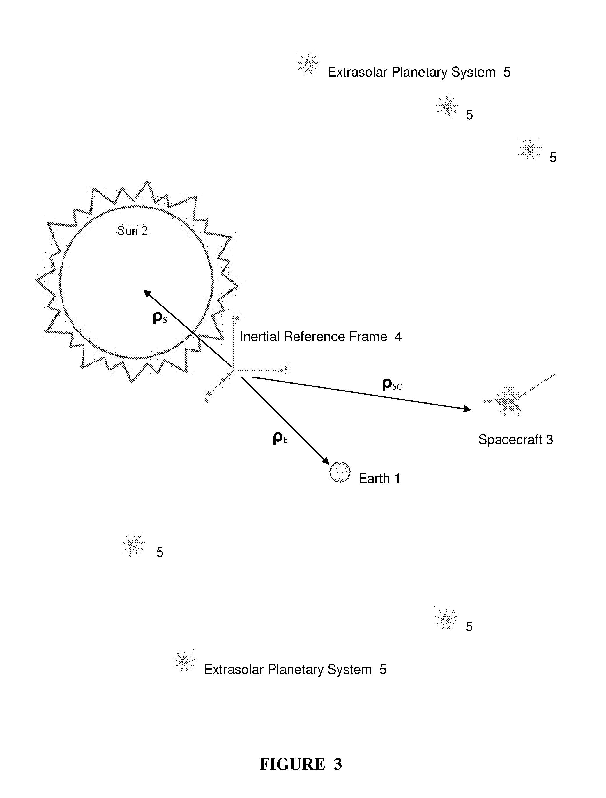 Apparatus and System for Spacecraft Celestial Navigation Using Spectral Observations of Extrasolar Planetary Systems