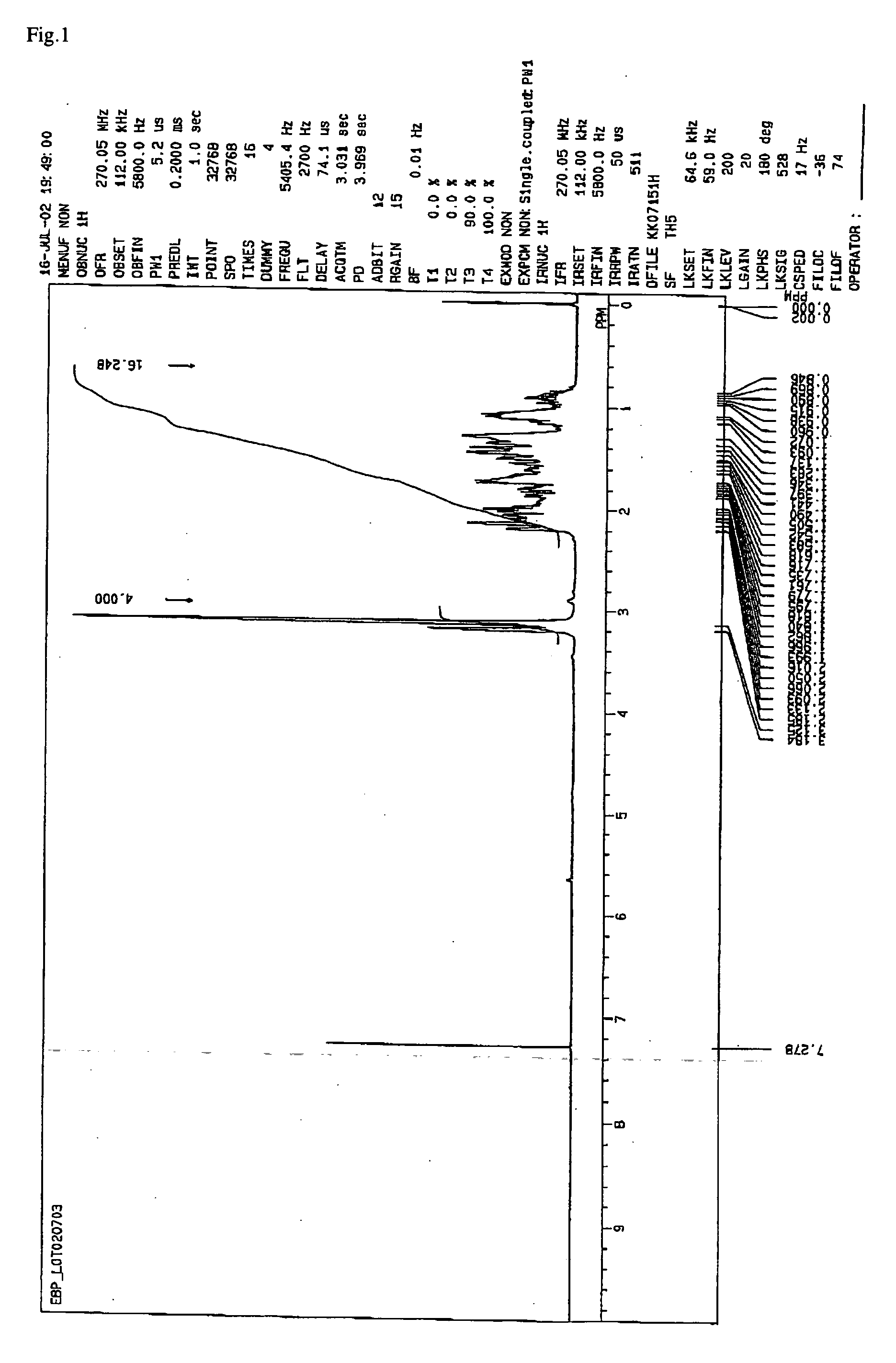 Process for preparation of alicyclic diepoxy compound, curable epoxy resin compositions, epoxy resin compositions for the encapsulation of electronic components, stabilizers for electrical insulating oils, and casting epoxy resin compositions for electrical insulation