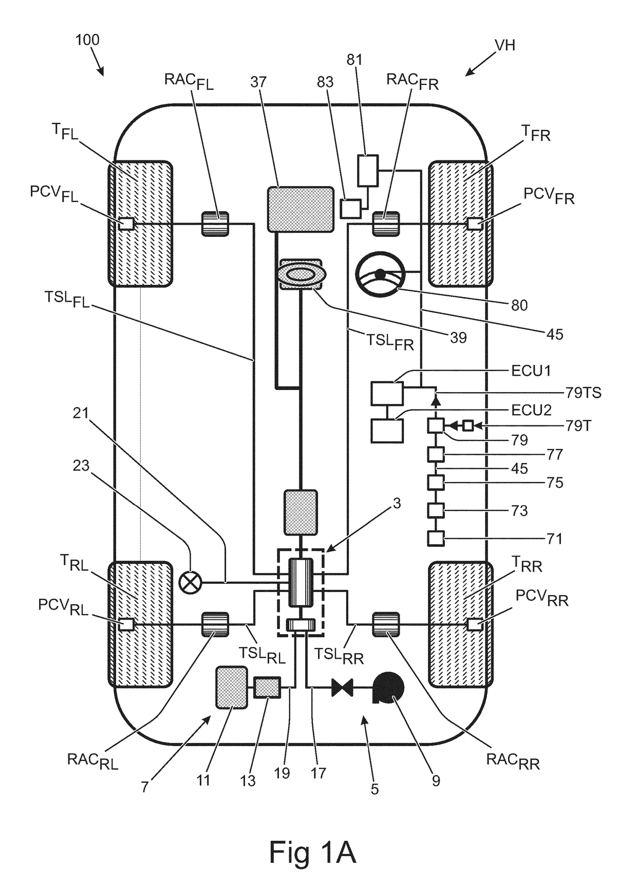 Control system, vehicle and method