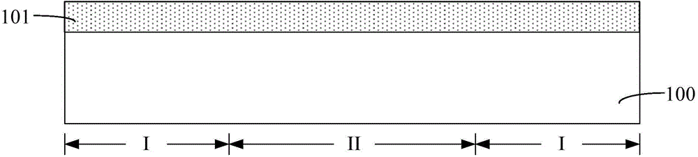 Method of forming semiconductor device