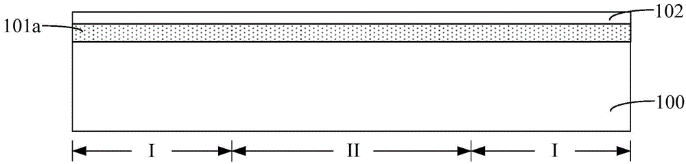 Method of forming semiconductor device