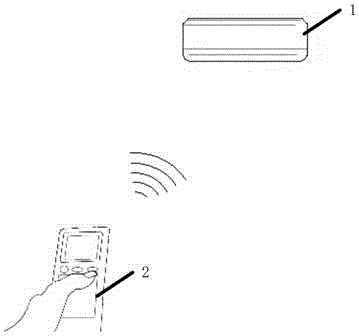 Multifunctional wireless air conditioner controller and control system