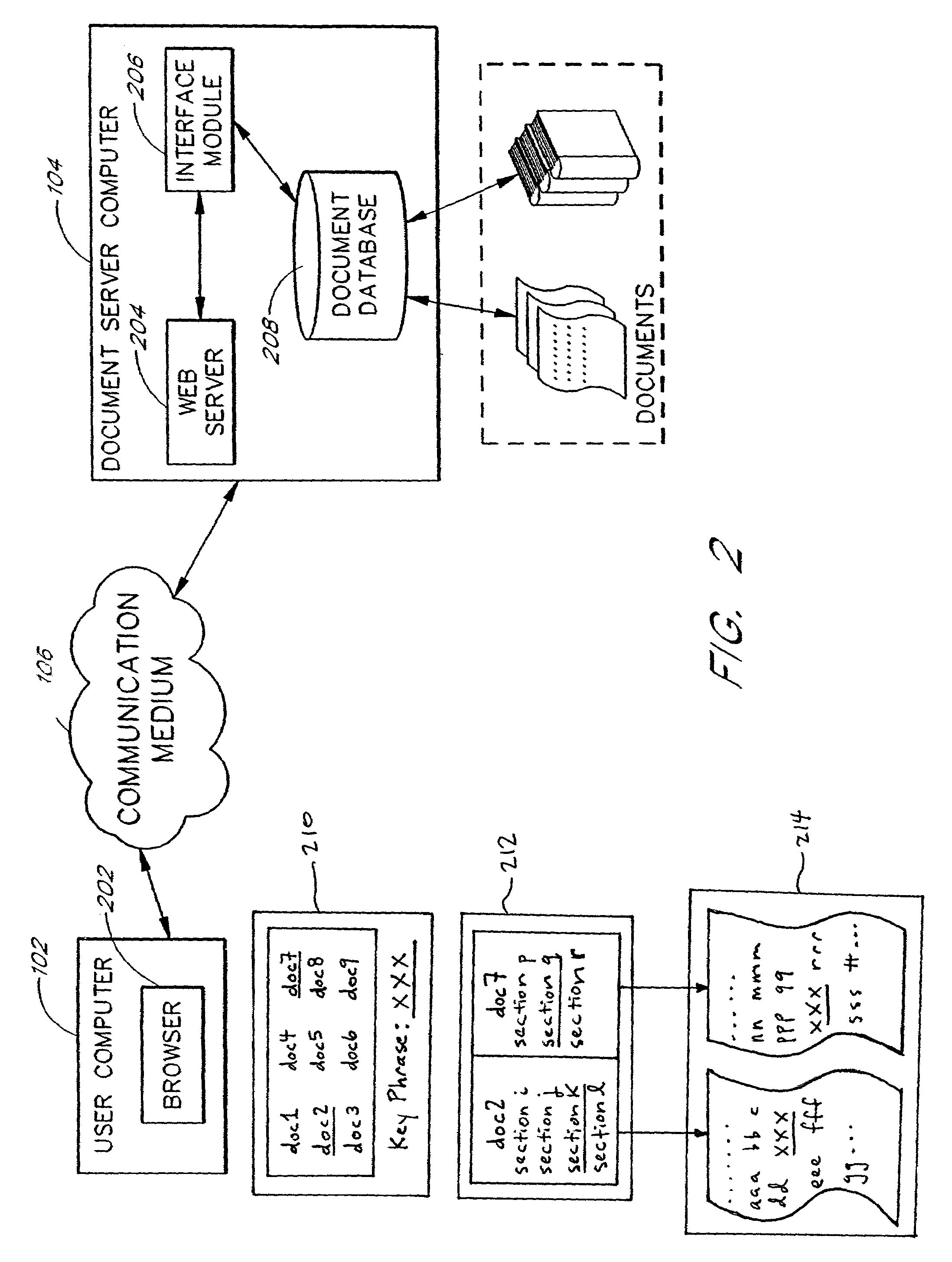 Hierarchical document cross-reference system and method