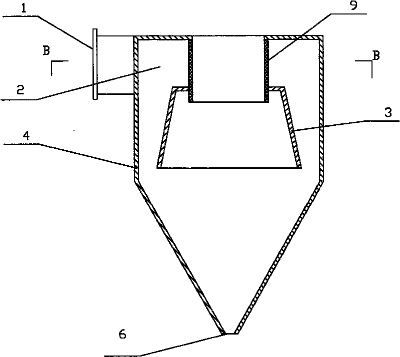 Cyclone separator