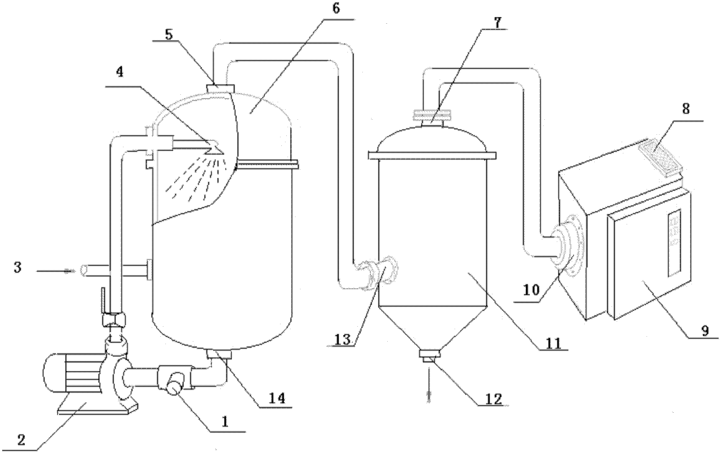 Sulfonation reaction tail gas processing apparatus and application thereof