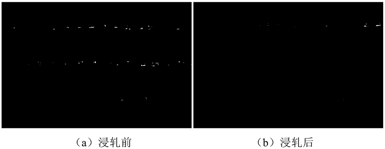 Preparation method of far infrared heating bandage