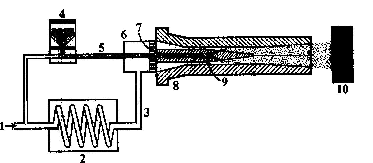 Cold air powered spraying method and device