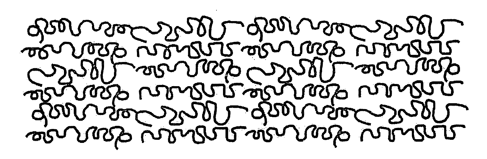 Method of Controlling Orientation of Domains in Block Copolymer Films