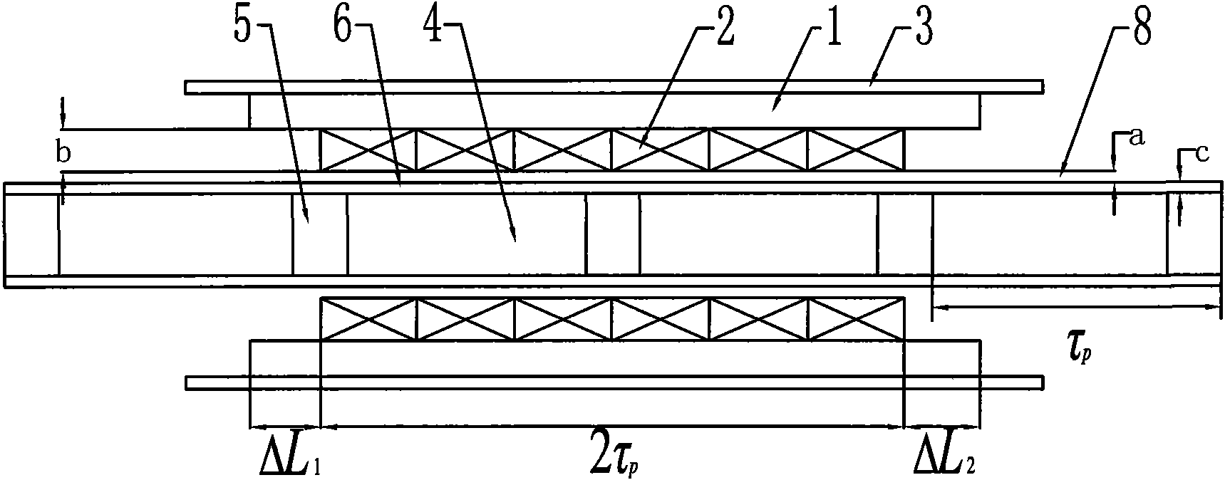 High thrust density cylinder type linear electric motor