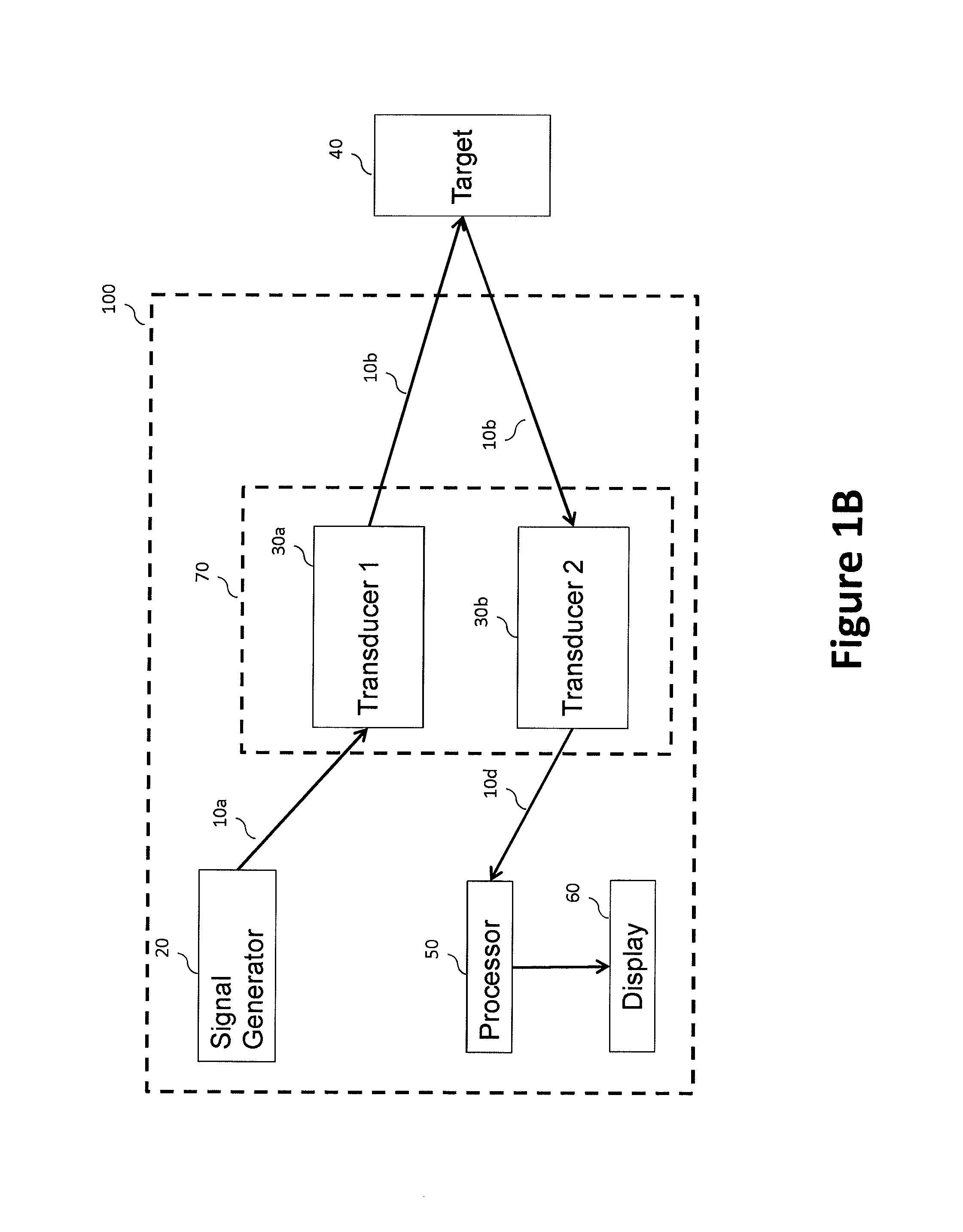 Pulse compression systems and methods