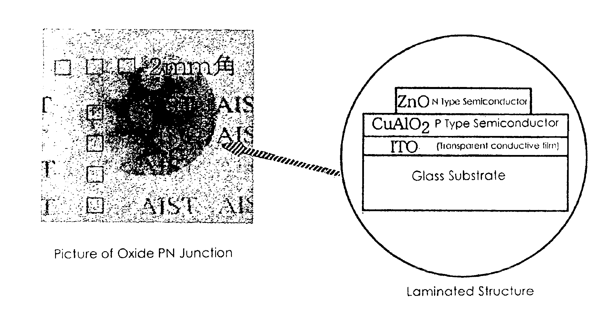 Visible light transmitting structure with photovoltaic effect