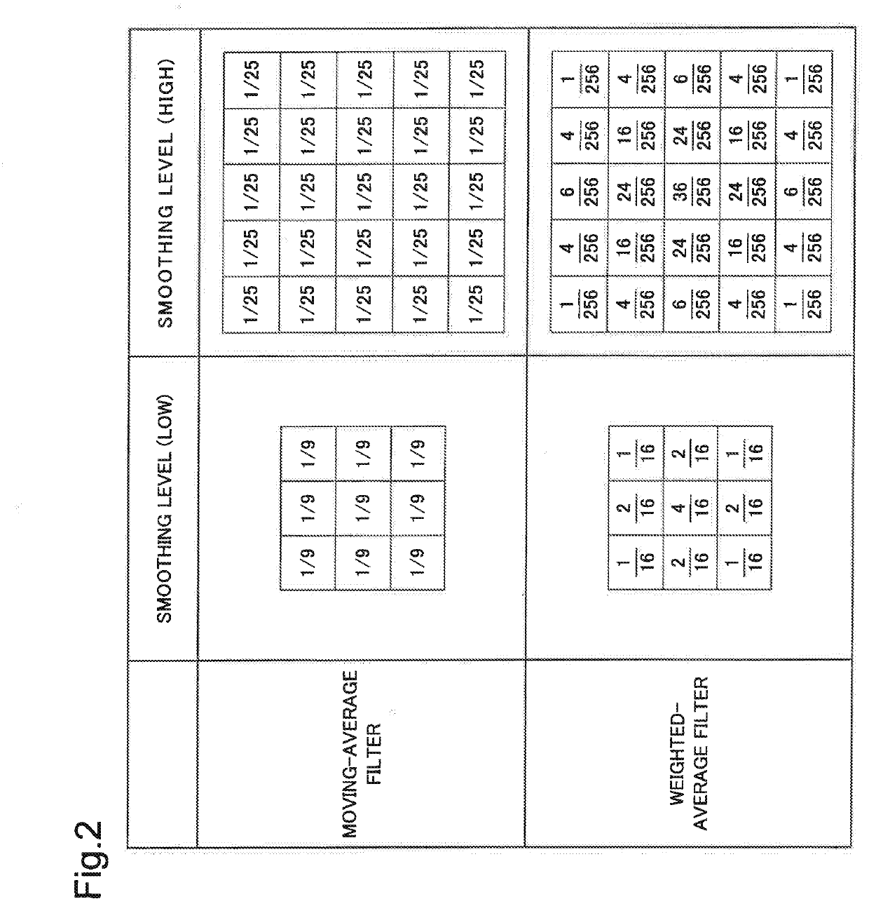 Image processing device, image processing method, and program recording medium