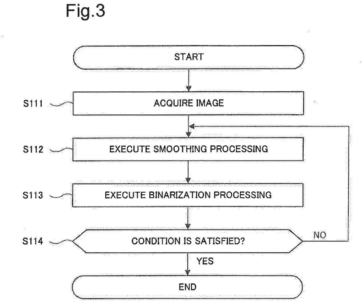 Image processing device, image processing method, and program recording medium