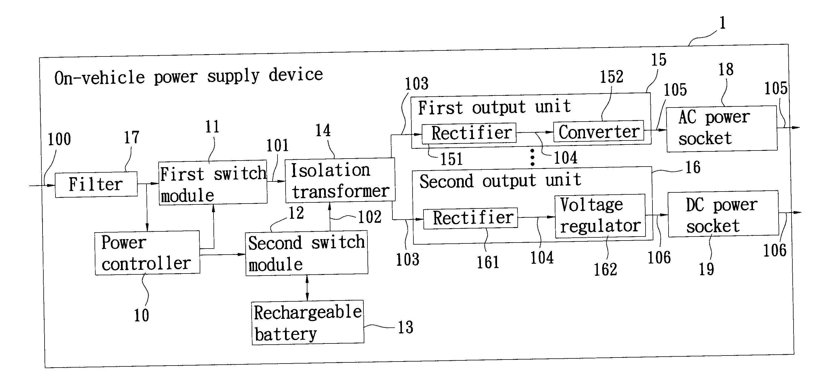 On-vehicle power supply device