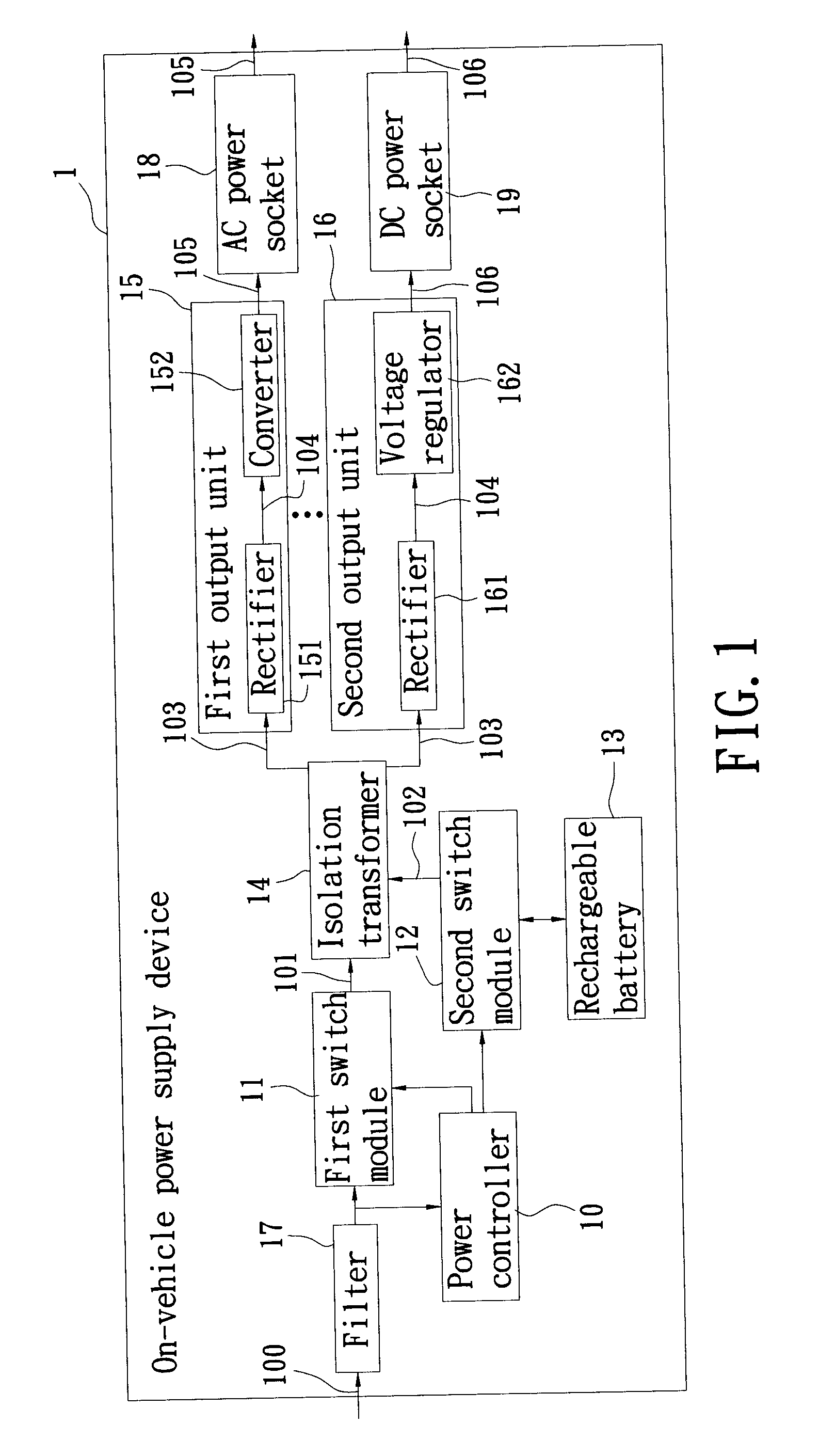 On-vehicle power supply device