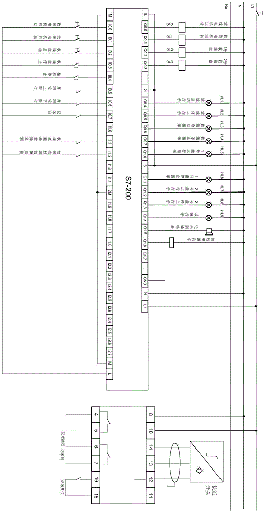 PLC control system for rubber-insulated wire optical cable cutter