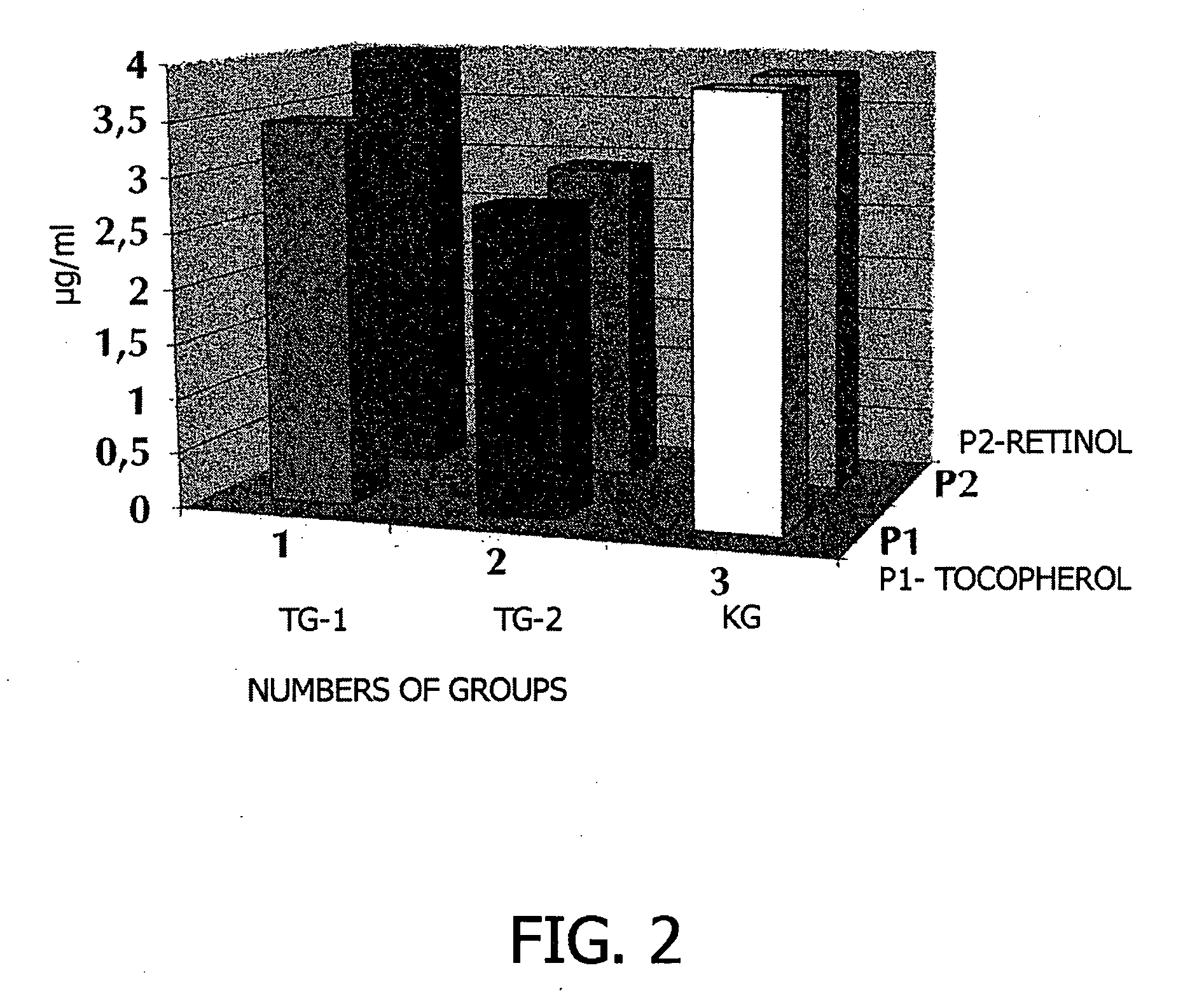 Curing and prophylactic agent applied during the use of alcohol and psychoactive substances