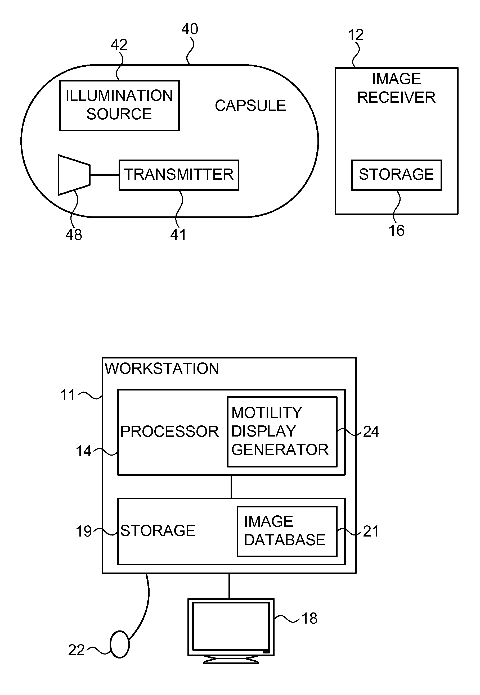 System and method for displaying motility events in an in vivo image stream