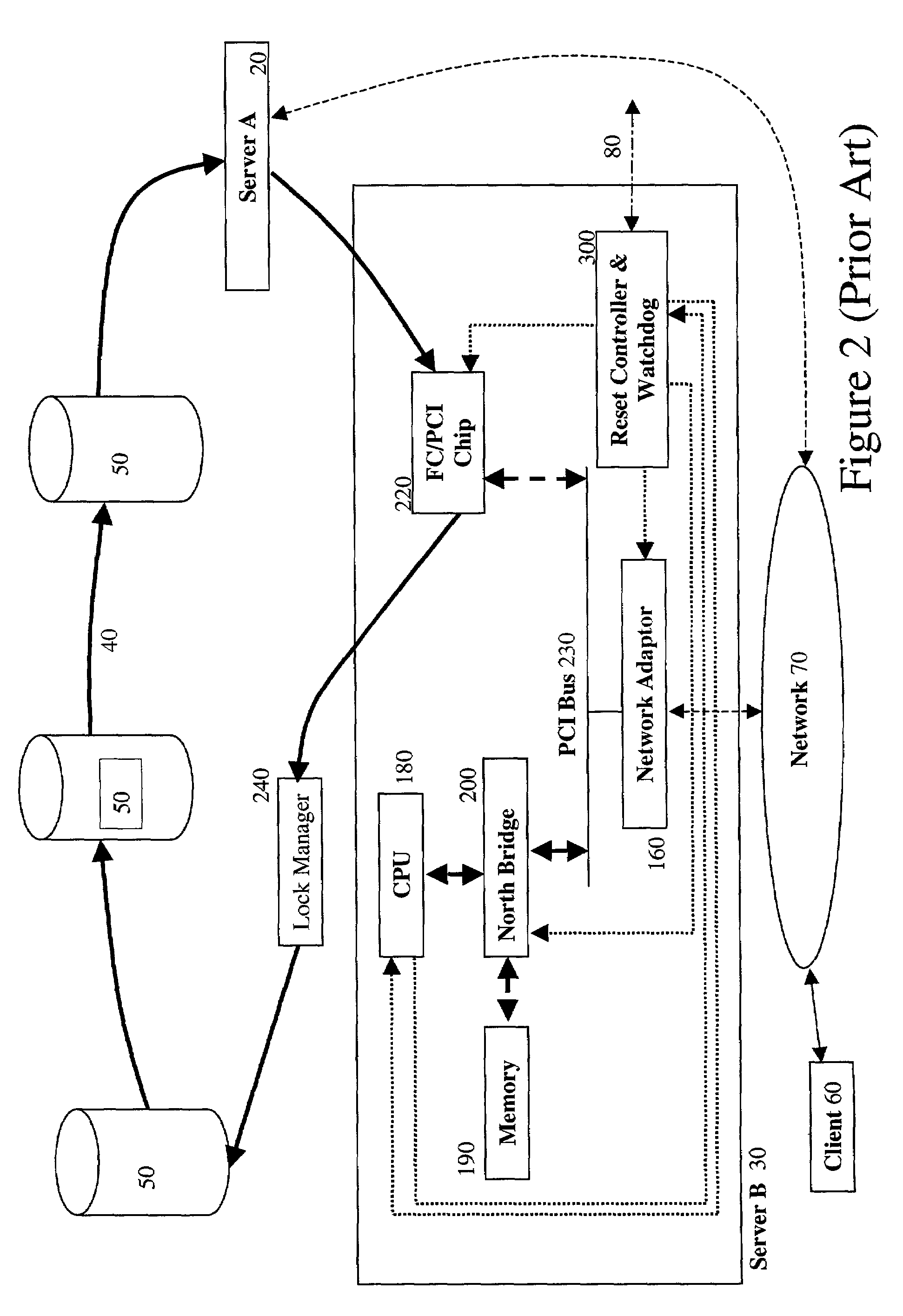 Reset facility for redundant processor using a fiber channel loop