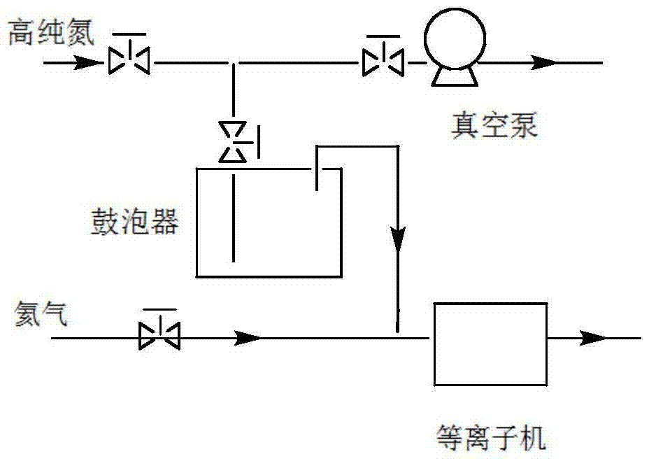 A kind of preparation method of high tensile strength carbon nanotube fiber