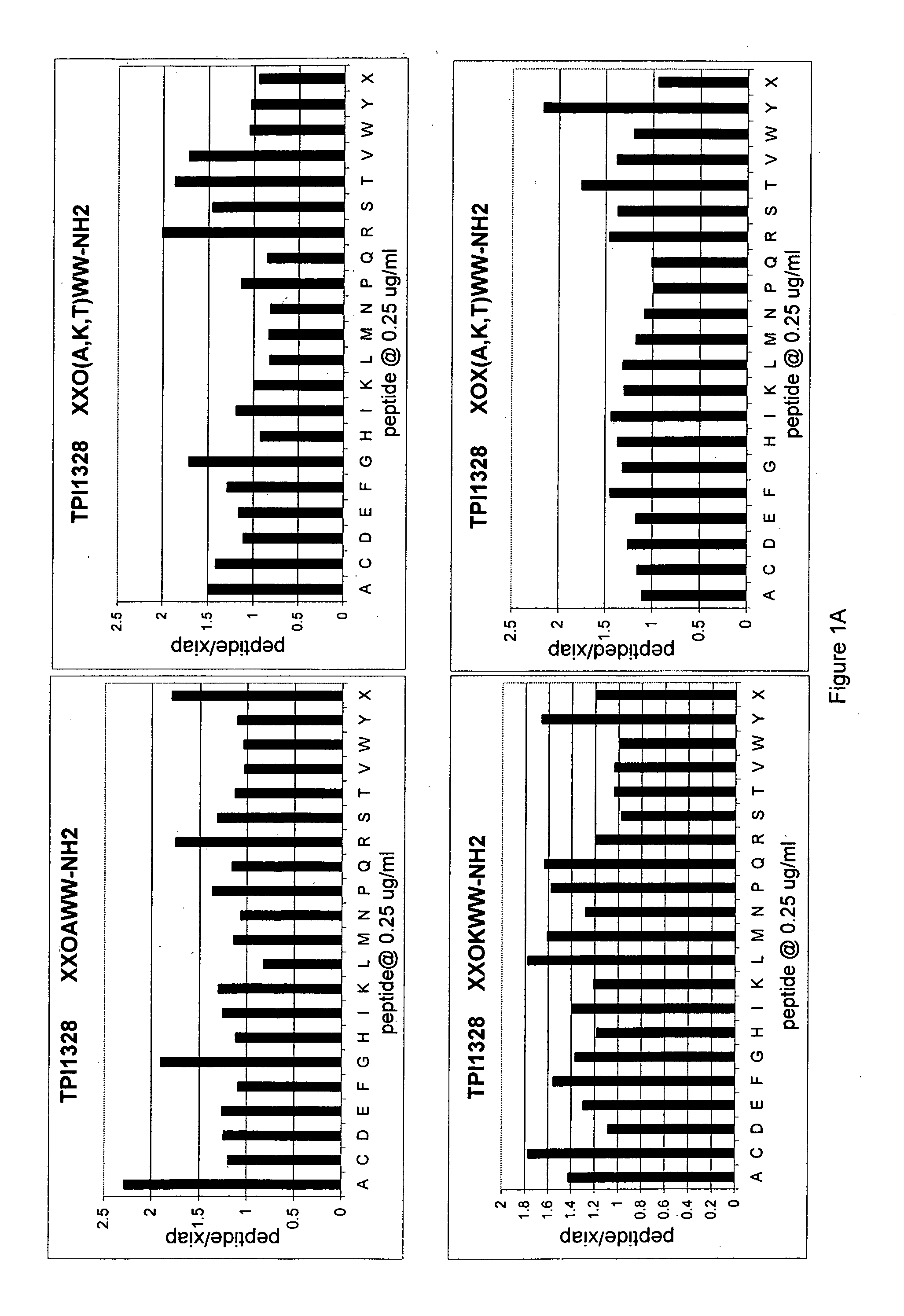 Methods and compositions for derepression of IAP-inhibited caspase