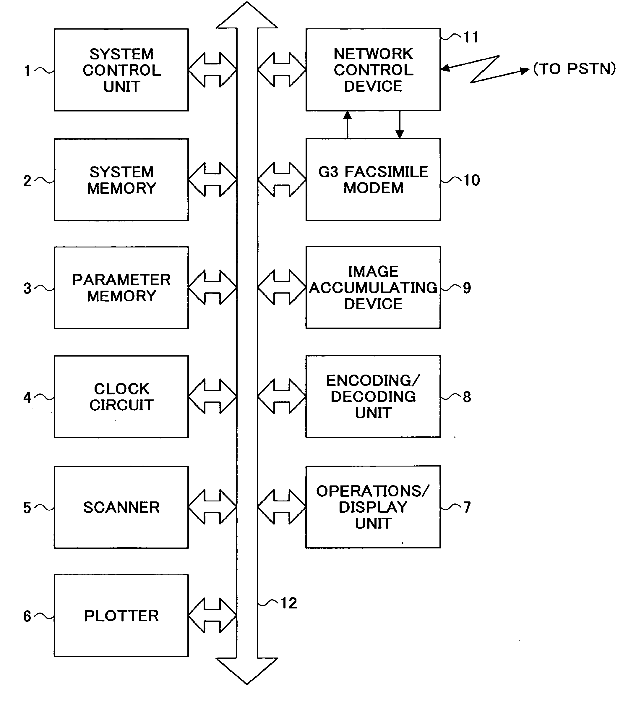 Facsimile apparatus