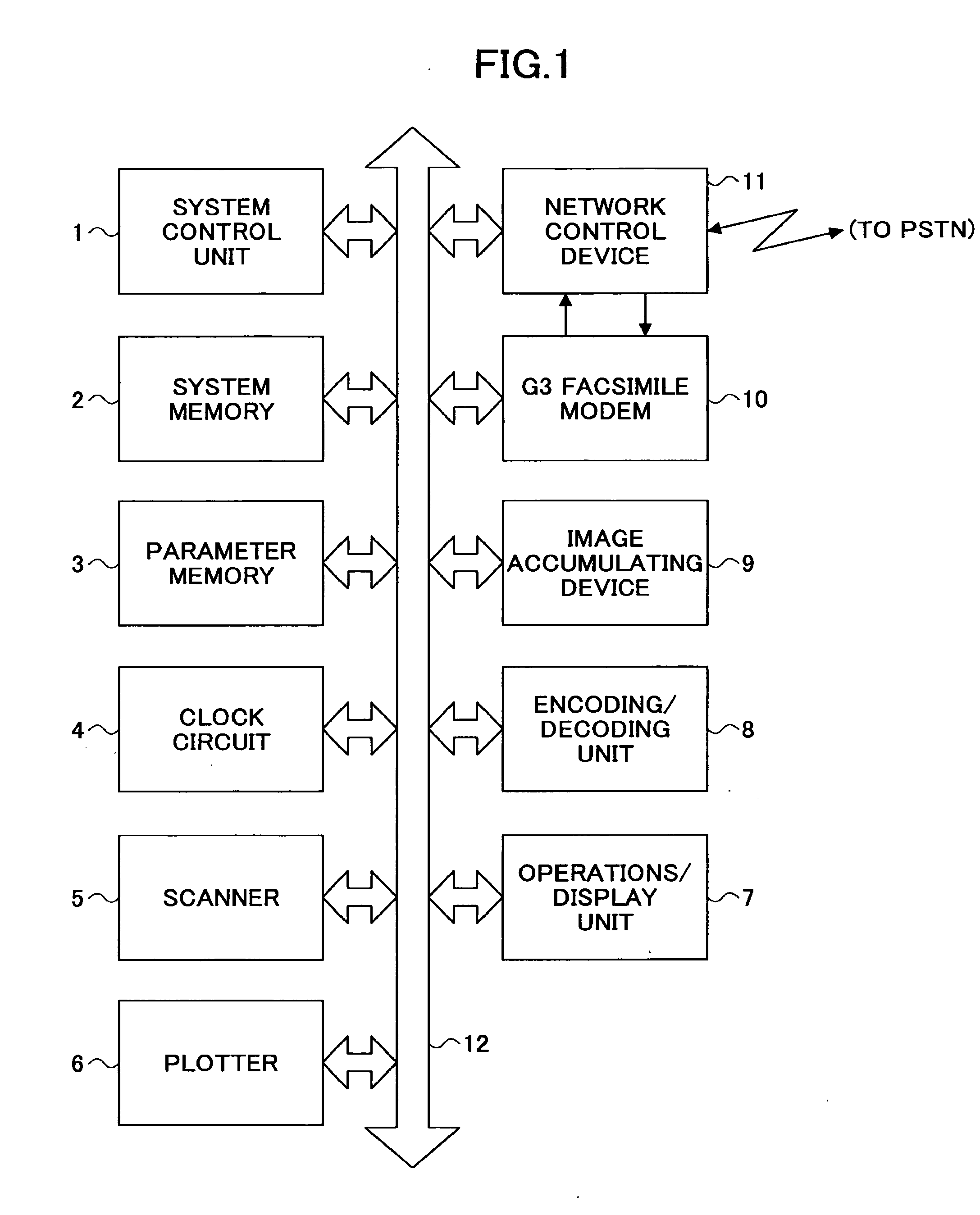 Facsimile apparatus