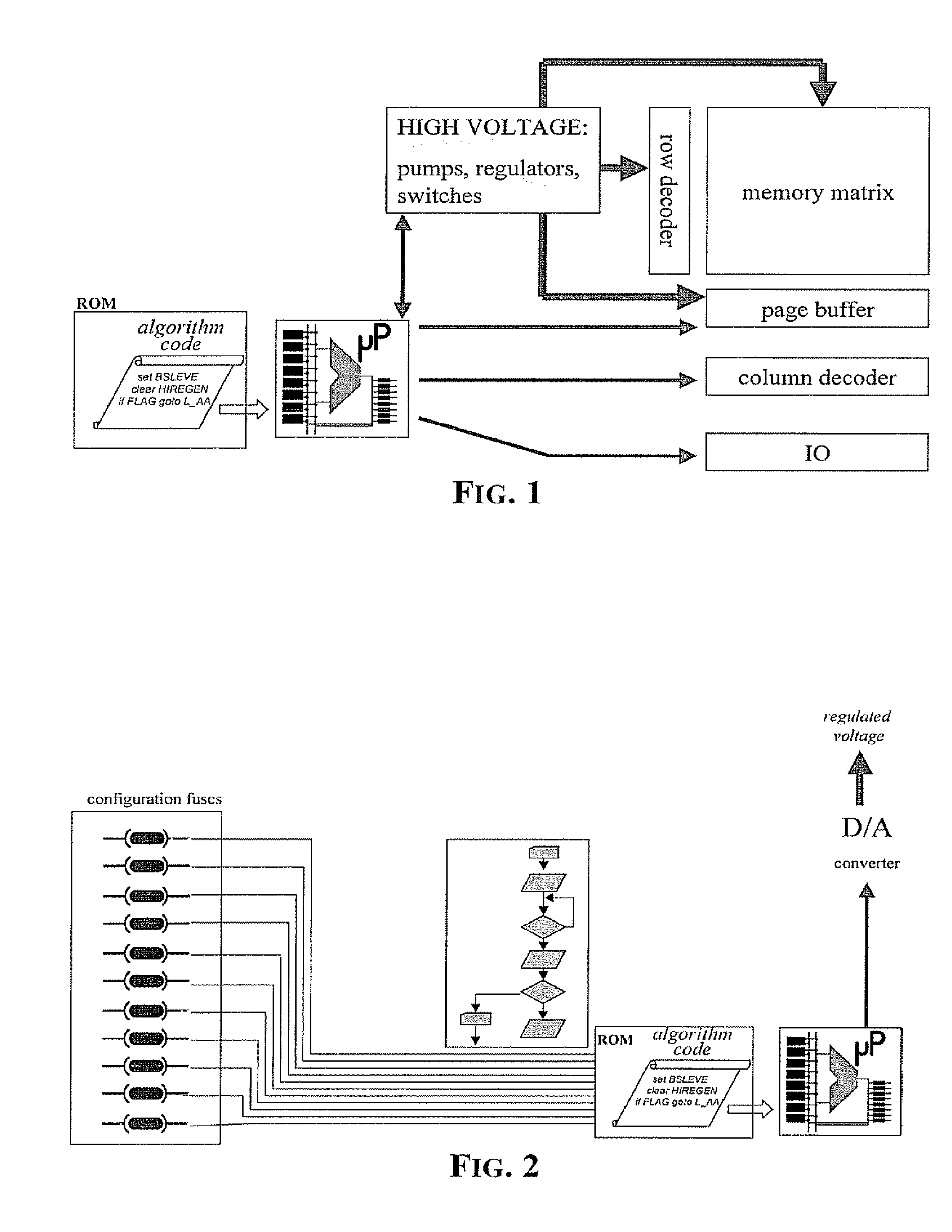 Configuration of a multilevel flash memory device