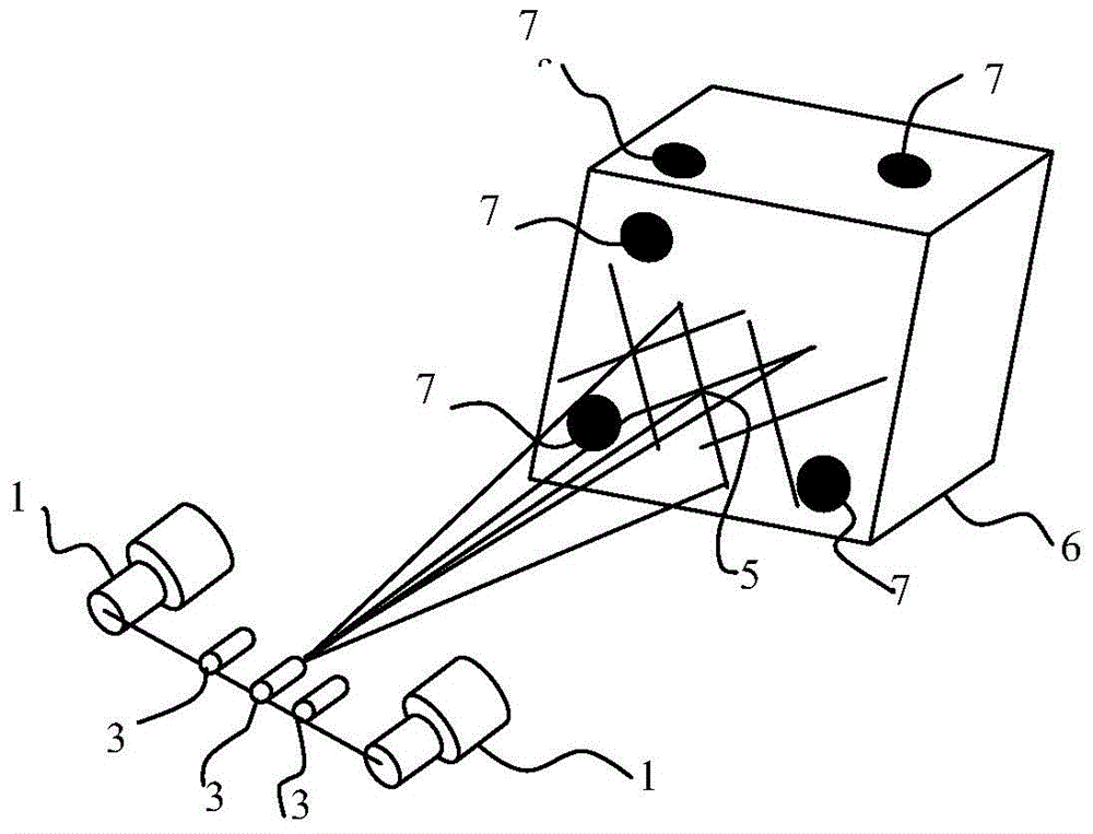 Hand-held multi-laser-stripe quick three-dimensional measuring method