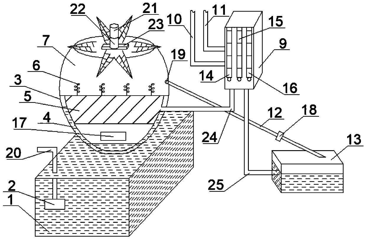 Smart strawberry micro-landscape soilless culture system