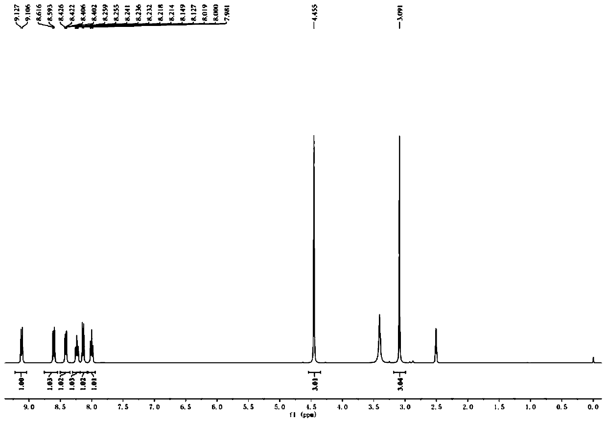 A fluorescent probe for distinguishing dead/living cells and its synthesis method and application